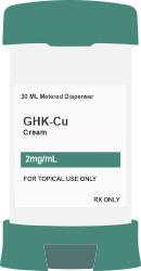GHK-Cu Cream